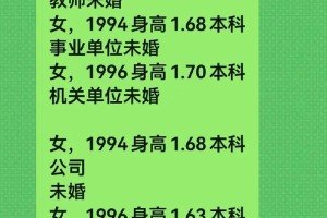 你能给我一些在线征婚交友的安全贴士吗