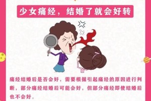 结婚第一晚就痛经，是不是预示着什么