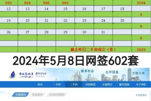 2024年5月8日适合做哪些类型的活动