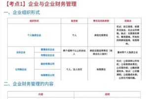 怎么判断一个婚庆公司的可靠性和专业性