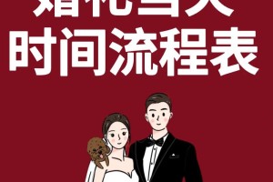 给我一份详细的婚礼仪式流程安排模板