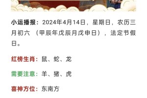 2024年4月14日的婚姻运势如何