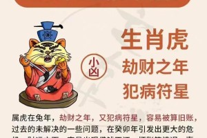 属虎的女生在2025年哪个月份最容易遇到真爱