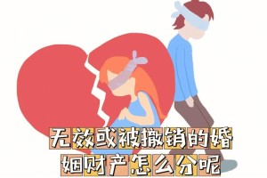 如果婚姻被撤销，会影响财产分割吗