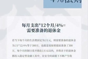 长期储蓄和定期投资金条哪个更适合养老规划