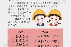 有没有什么特别的习俗或者礼仪