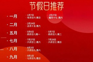 除了订婚，2025年农历12月还有什么其他的好日子吗