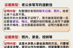 在离婚诉讼中，哪些出轨证据通常会被认为是有效的