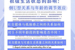 在社交媒体上，人们通常怎样处理离婚和再婚的随礼问题