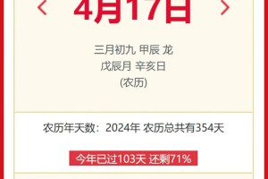 2024年4月17日对婚姻和事业有什么影响