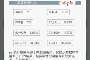 如何查询自己的GPA