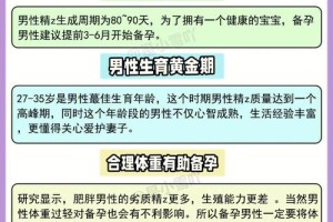 男性如何准备生育能力检查