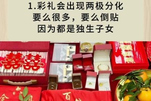 有没有什么实际行动可以帮助减轻彩礼负担