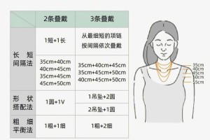 如果我想让项链看起来更优雅，应该怎么调整戴法