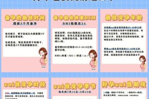 选日子有什么特别的科学依据吗