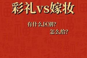 嫁妆的起源和演变过程是怎样的