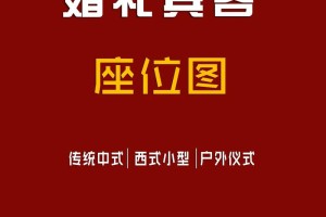 如何在婚礼中体现个人的独特性