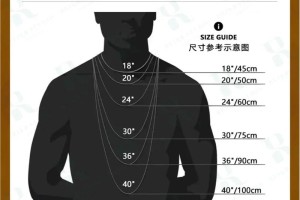 如何判断一条项链的长短是否合适