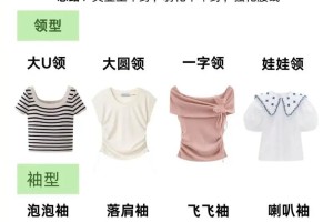 如何选择适合自己的衣服