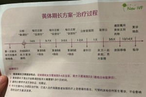 结婚登记体检的结果会影响到什么