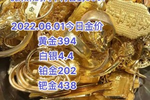 投资黄金和白金有什么不同的风险和收益吗