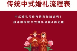 现代婚礼中如何融入更多的传统元素呢