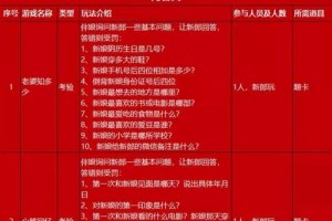 能不能给我来个婚礼互动游戏的创意清单