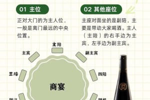 再婚者举办酒席应该注意哪些礼仪