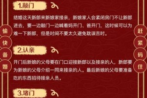 对于传统婚俗有什么特别的讲究吗