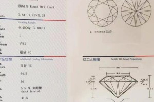 怎么样才能买到ct分高的钻石