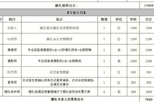 在上海请婚庆公司大概需要多少预算