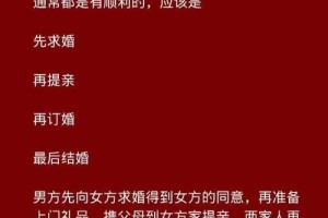 如何处理提亲、求婚、订婚、结婚这四个过程中的人际关系