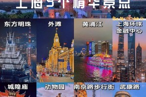 有没有什么特别的旅游地推荐