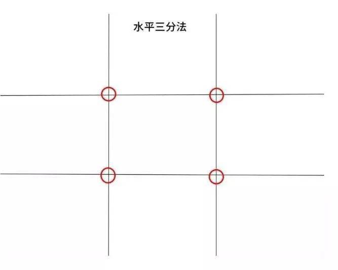 有没有什么经典的摄影技巧可以分享一下