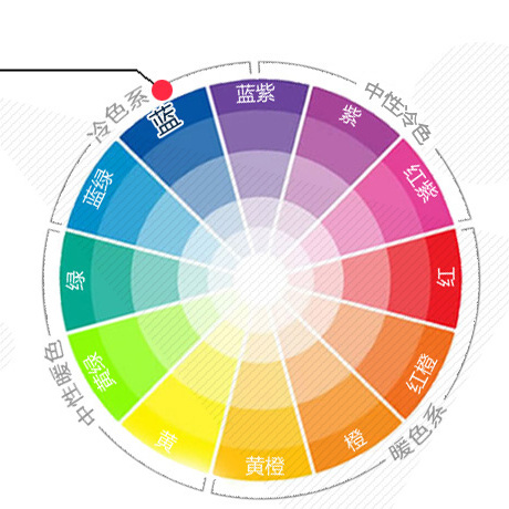 有没有什么经典的摄影技巧可以分享一下