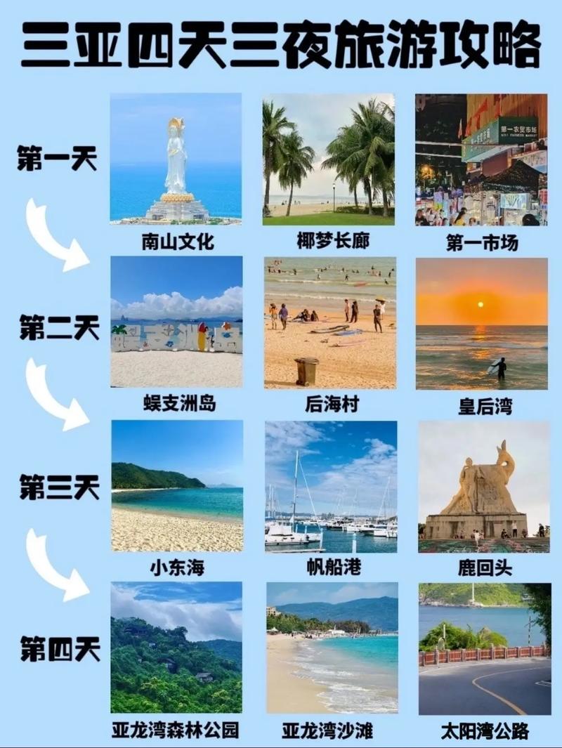 三亚蜜月旅行攻略 三亚适合蜜月旅行的景点有哪些
