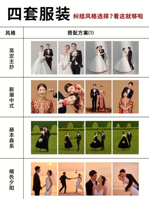 拍婚纱照怎么选婚纱礼服 婚纱礼服挑选攻略
