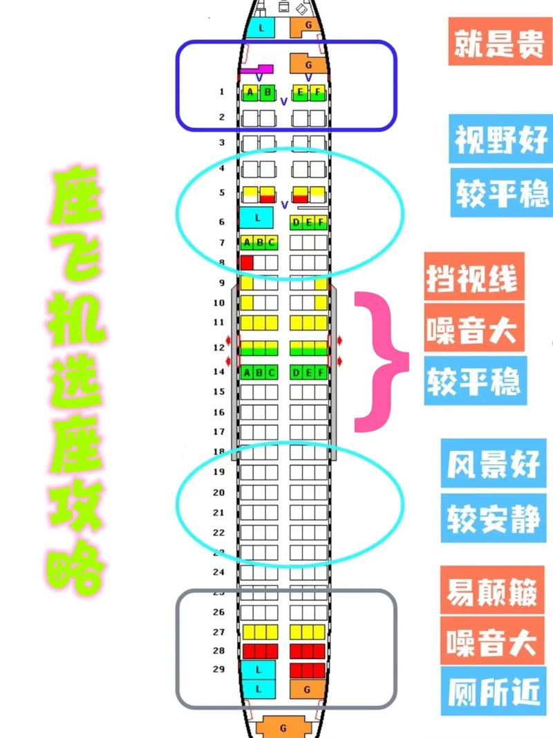 有没有什么特别的座位安排技巧推荐