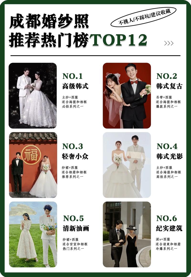 成都婚纱摄影公司有哪些  婚纱摄影价格多少钱
