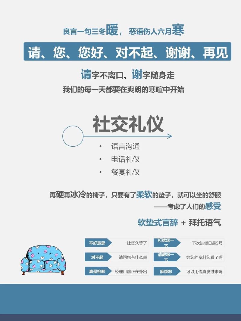 有没有什么实用的社交礼仪小贴士