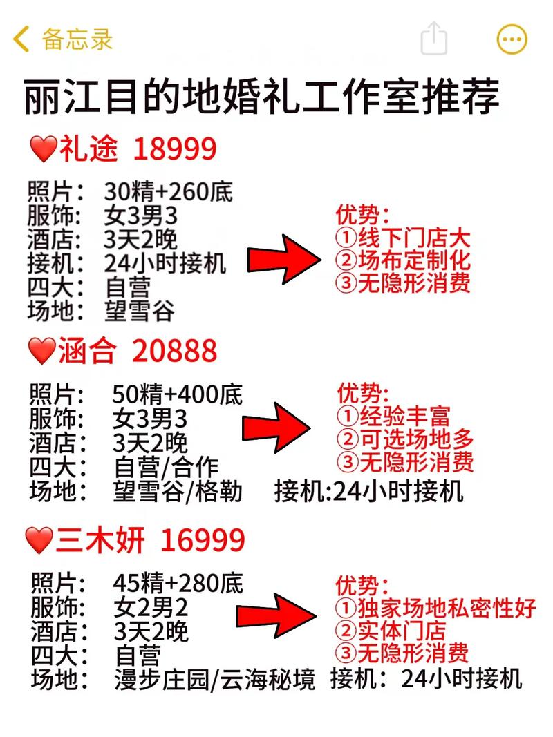 开婚庆工作室最重要的几点是什么