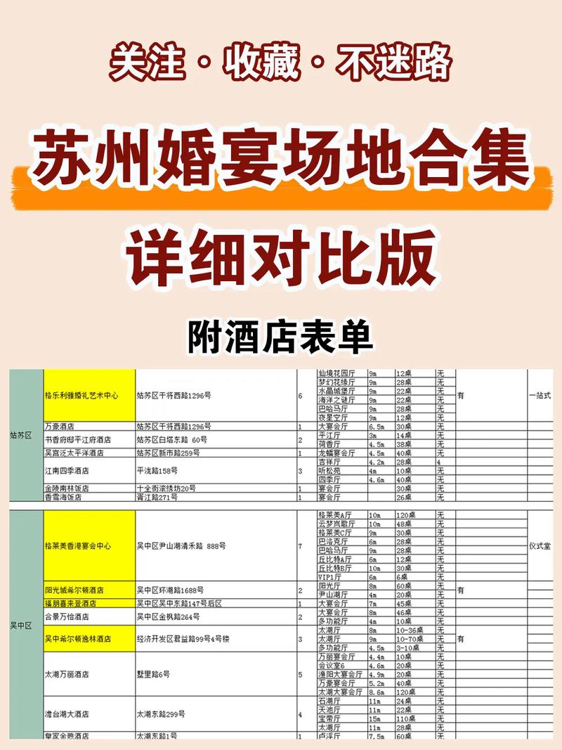 结婚酒店选择指南  2025酒店婚礼选择攻略
