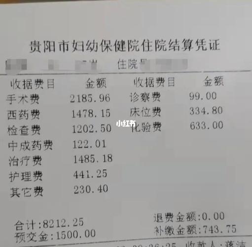 我该怎样准备剖腹产的住院行李