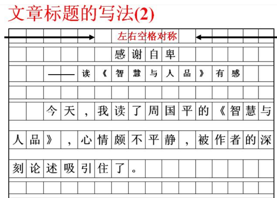 正规请柬的格式图片
