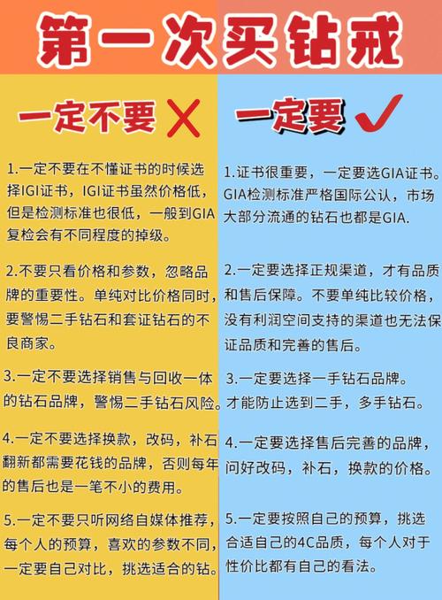 网购婚戒的注意事项
