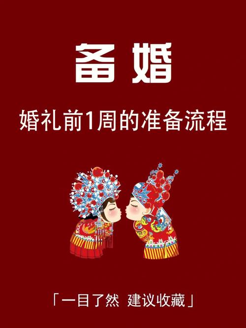 结婚前期准备工作，你准备好了吗？
