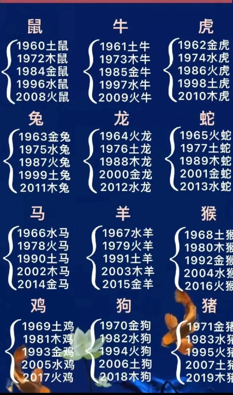 1994属狗最佳结婚年龄
