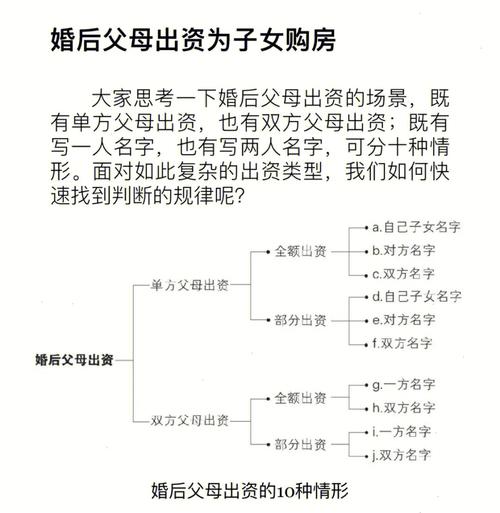 用几个具体的例子来说明这个婚姻登记处的服务有多好