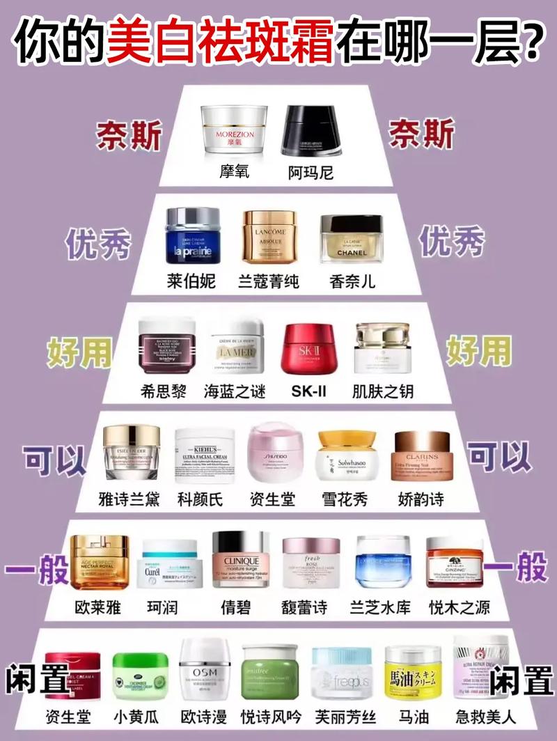 彩妆什么品牌好
