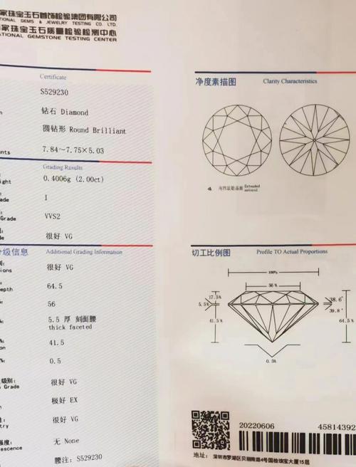 钻石ct单位由来
